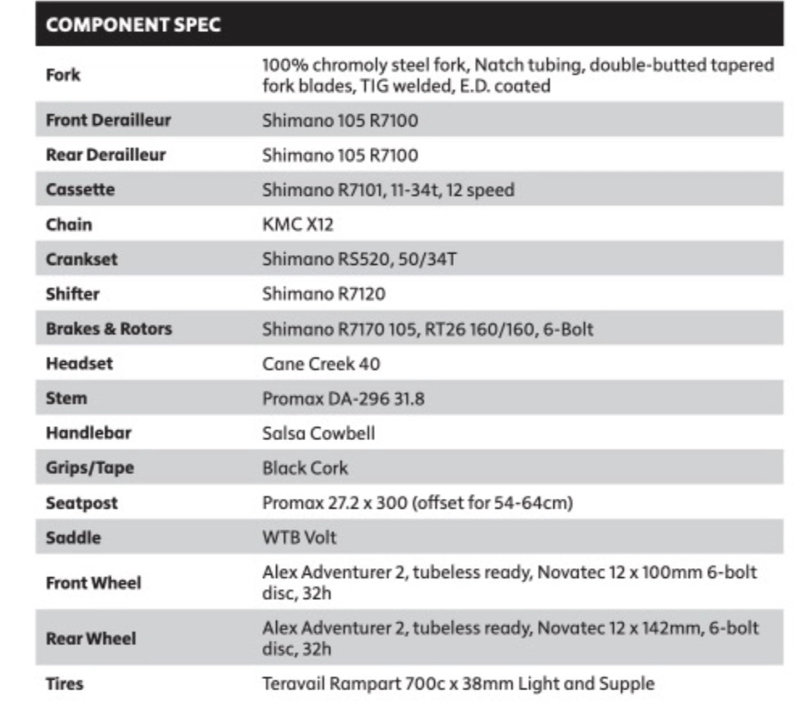 Surly Midnight Special #SurlyMakeItYourOwn