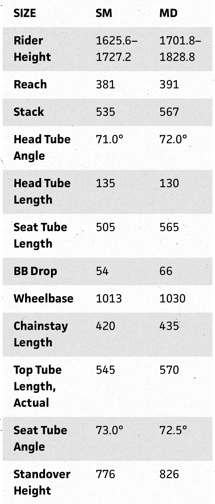 Surly Preamble Built
