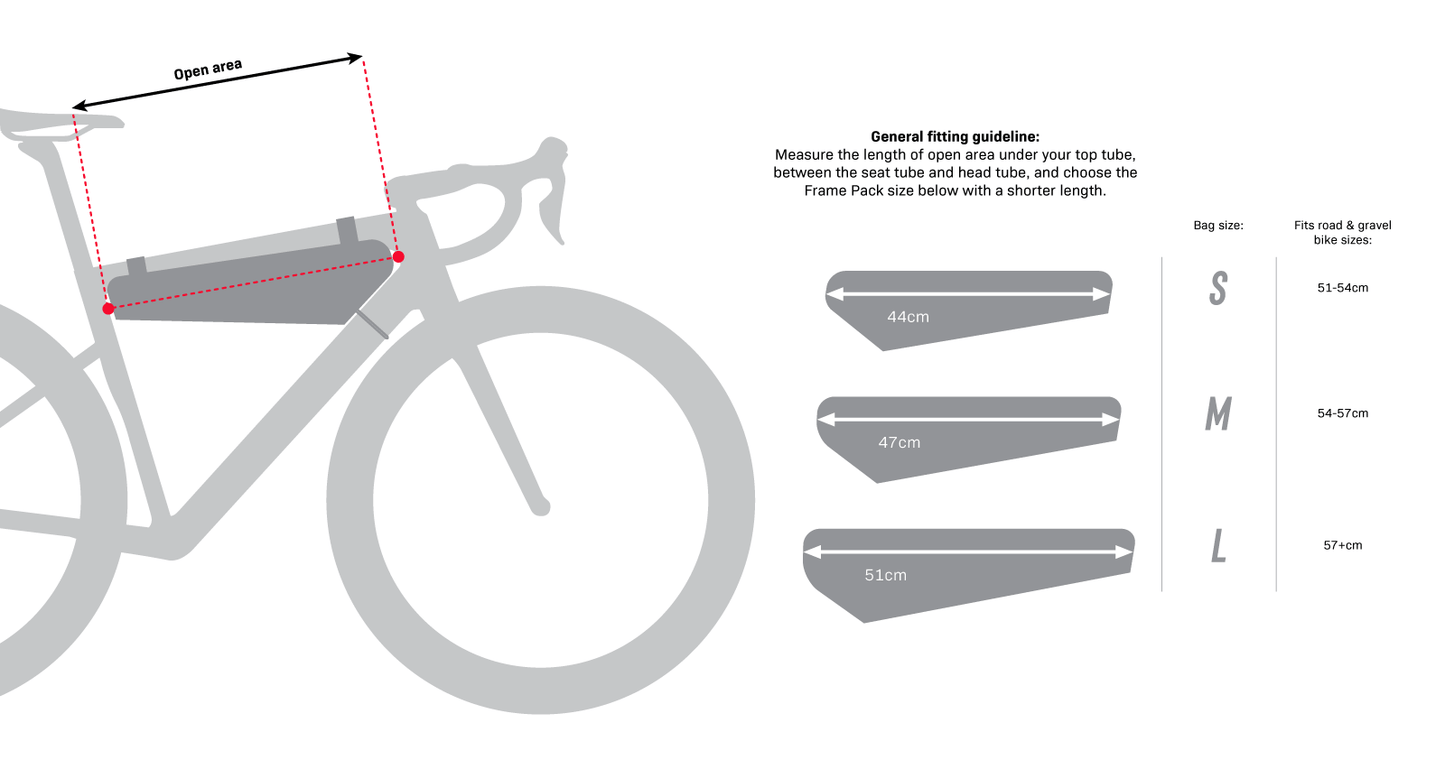 Post Carry Frame Pack