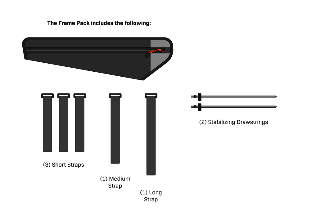 Post Carry Frame Pack