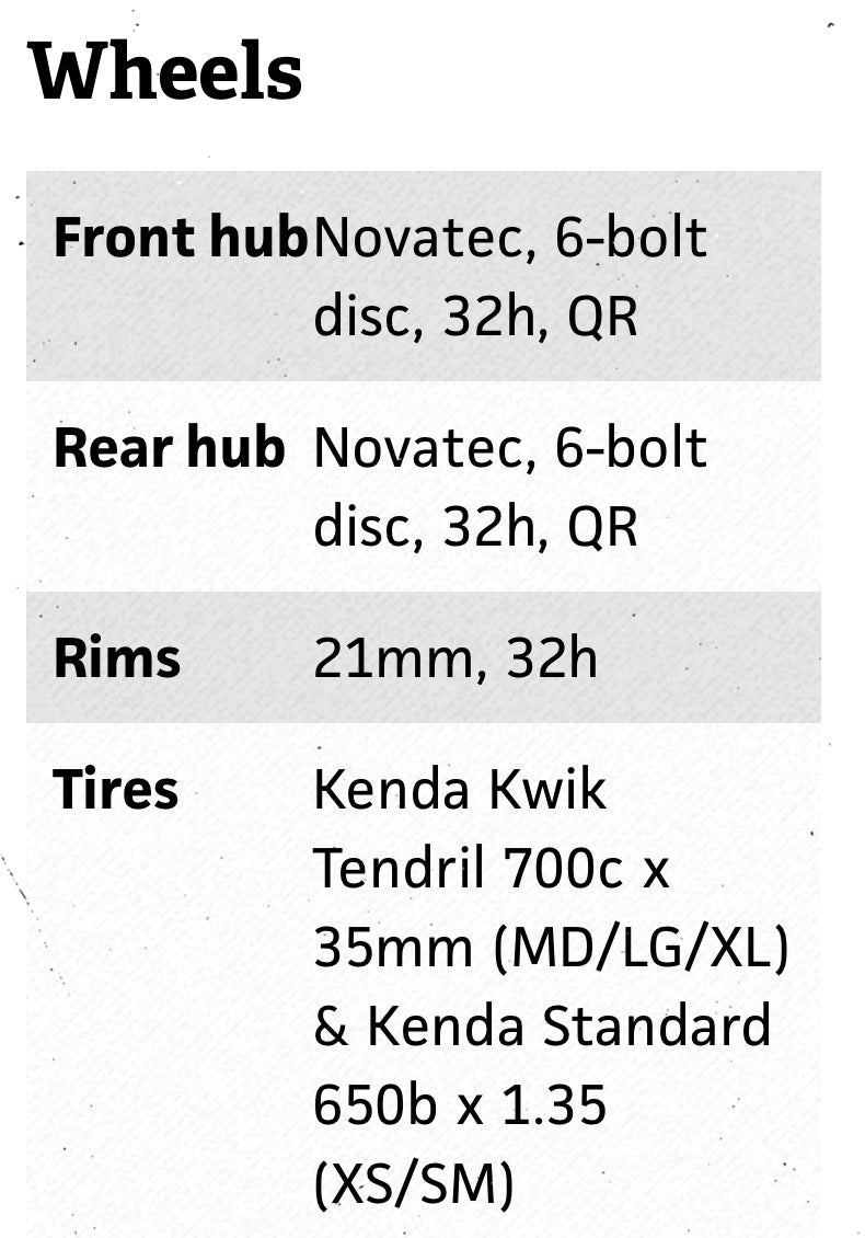 Surly Preamble Built