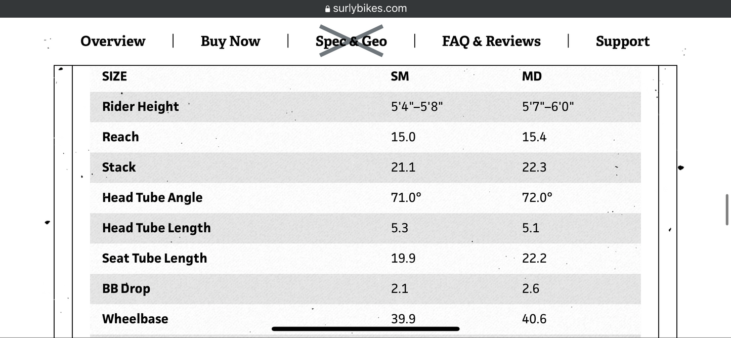 Surly Preamble Built