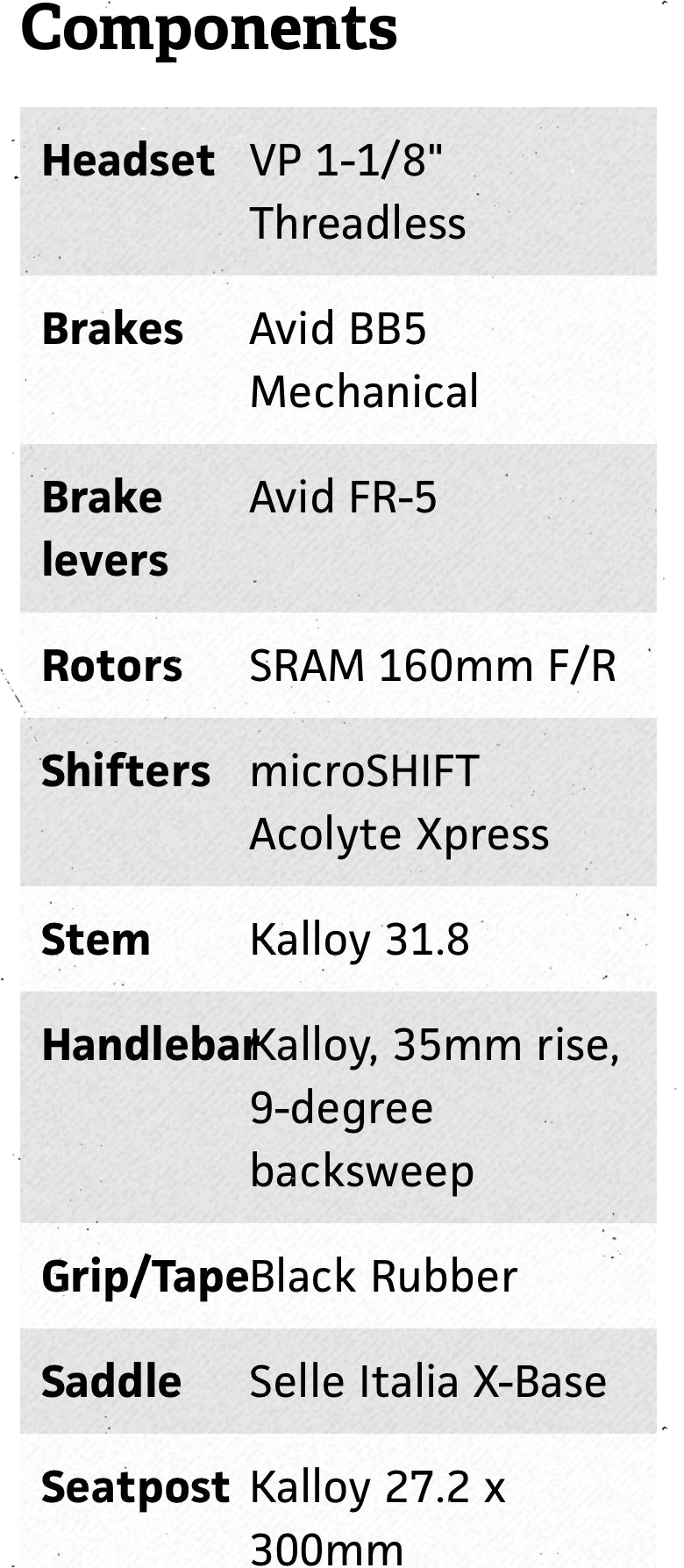 Surly Preamble Built