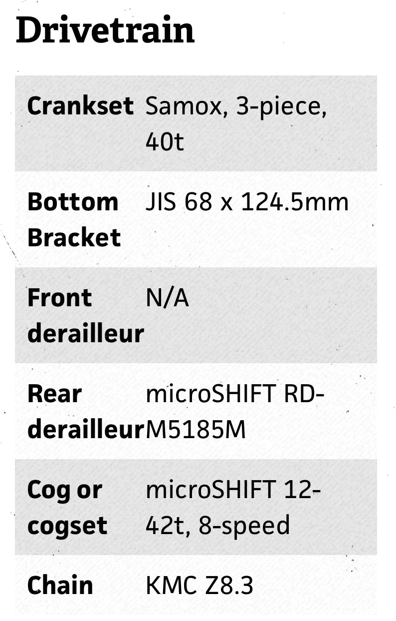 Surly Preamble Built
