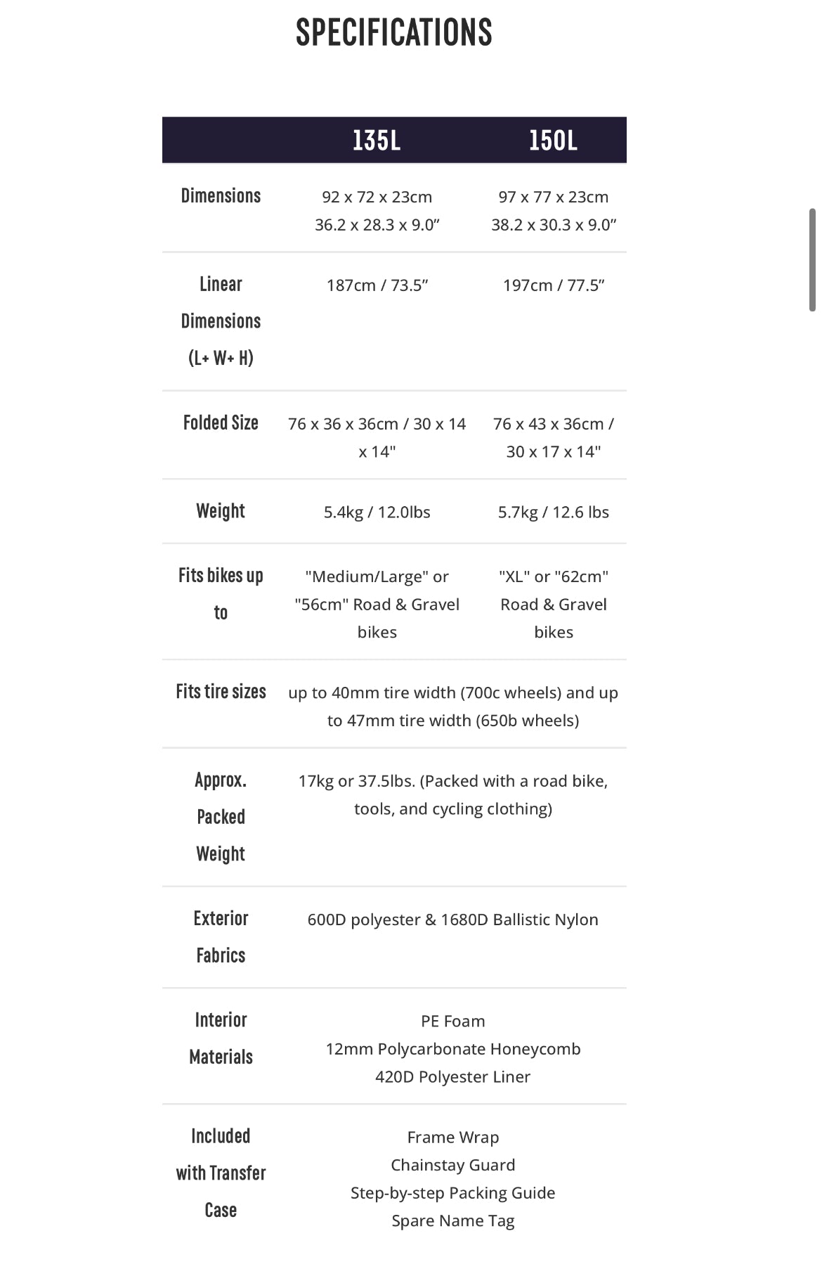 Post Carry Transfer Case 135L